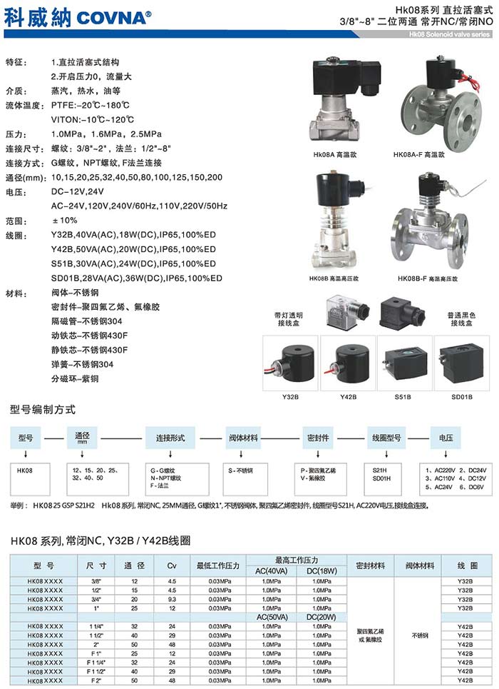 高溫蒸汽電磁閥